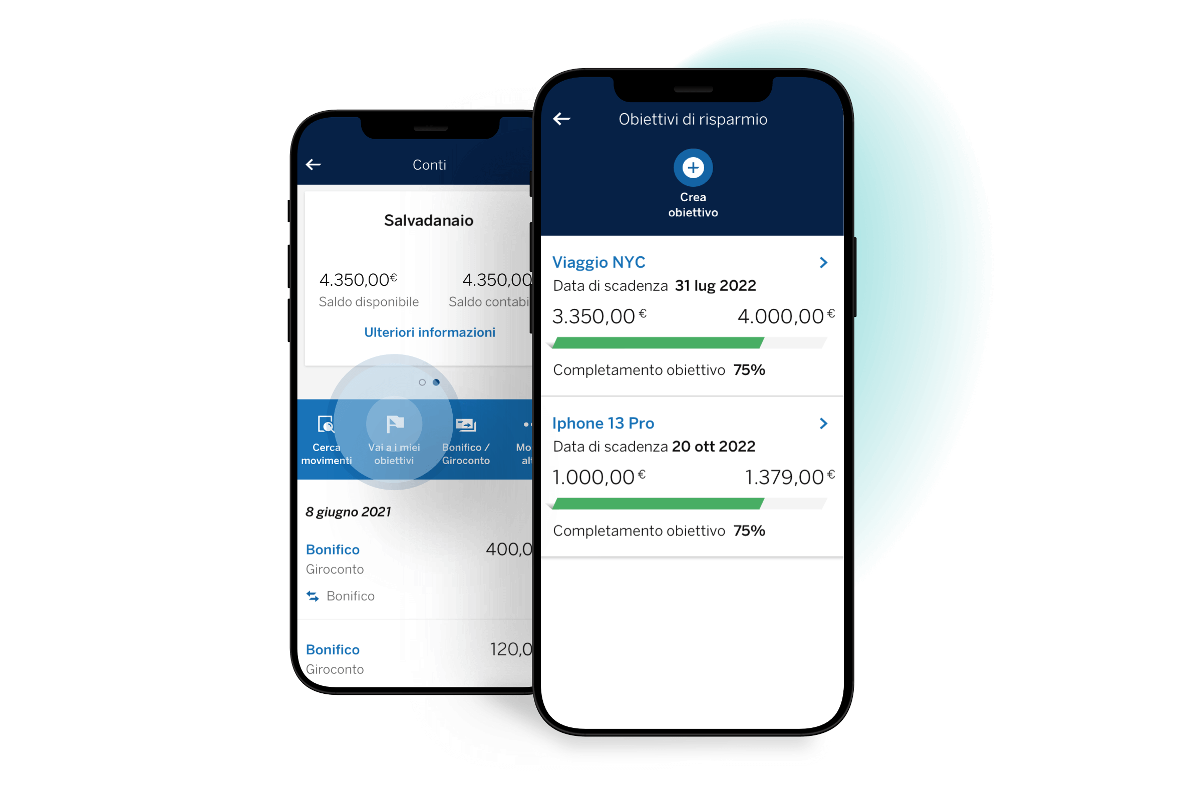 Obiettivi Di Risparmio Bbva Italia 0347